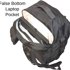 Thumbnail for A photo of the TRVL 20L: Travel Backpack Sewing Guide – Airline Personal Item Sized.