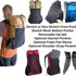 Thumbnail for A photo of the 25L Ultralight Day/Commuter Backpack Sewing Guide.