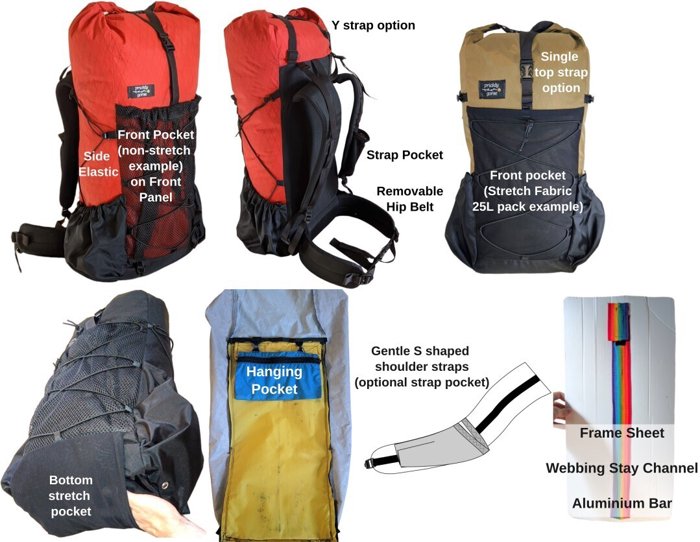 A photo of the 50 Litre Framed Ultralight Backpack Sewing Guide.