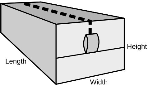 Diagram illustrating the width, height, and length dimensions of a zipper pouch