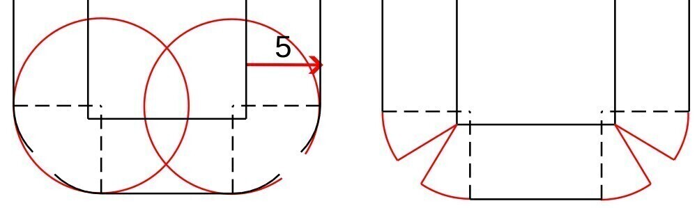 Using circles to guide rounded corner dart patterning