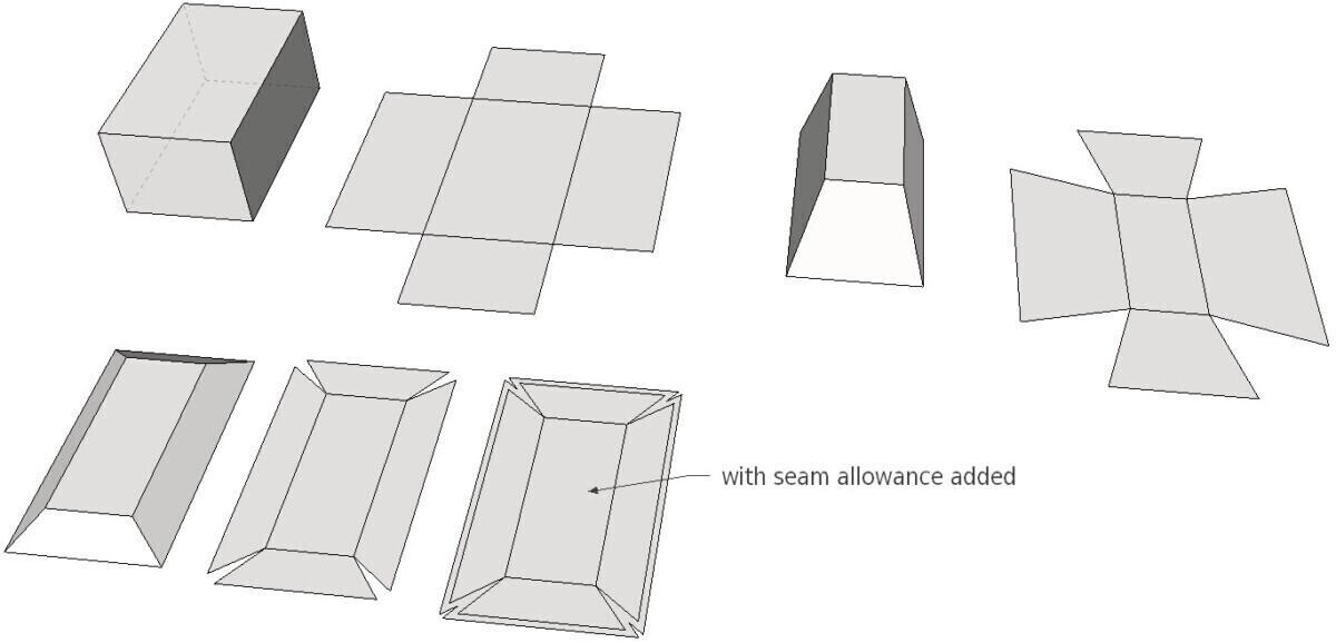 An overview of different shapes and their flattened shapes