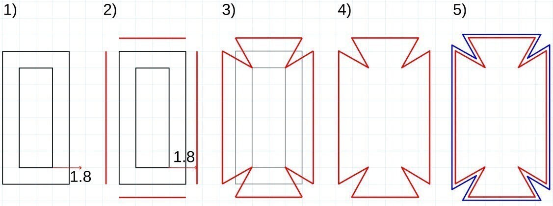Pattern for a square corner darted shape