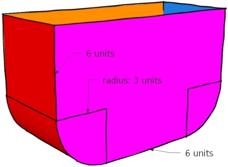 A photo of the Fundamentals of Bag Pattern Making.