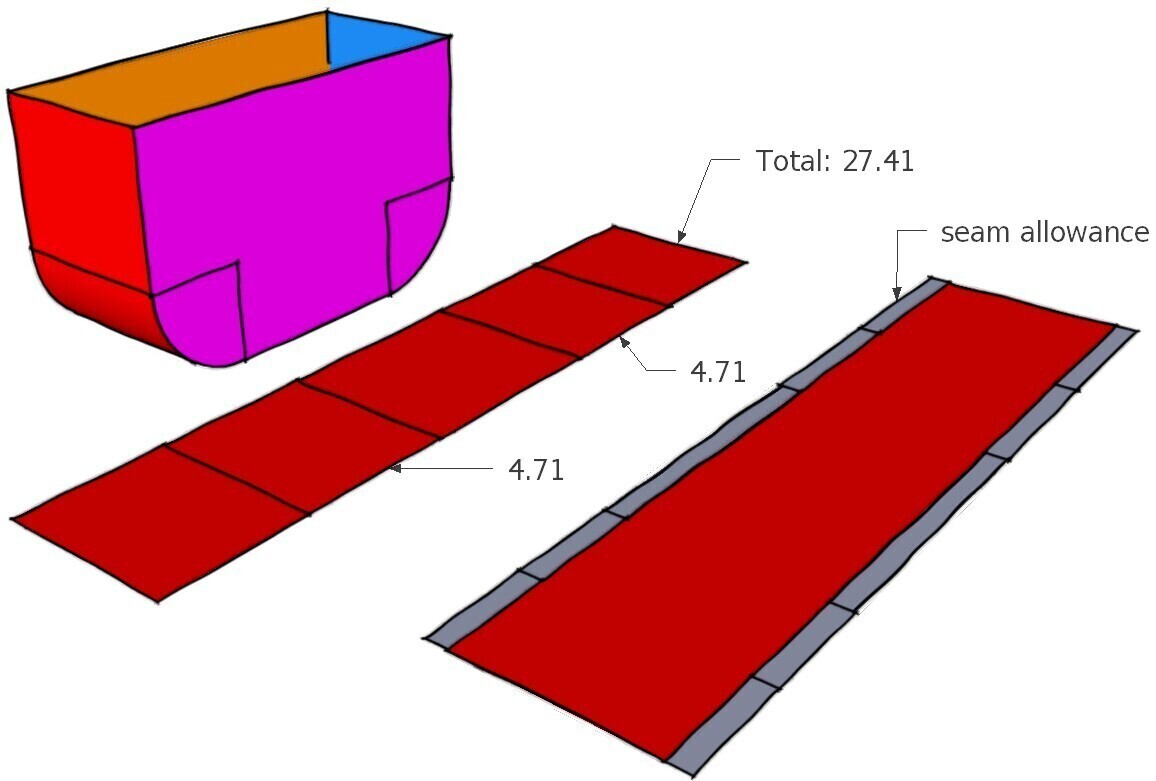 A photo of the Fundamentals of Bag Pattern Making.