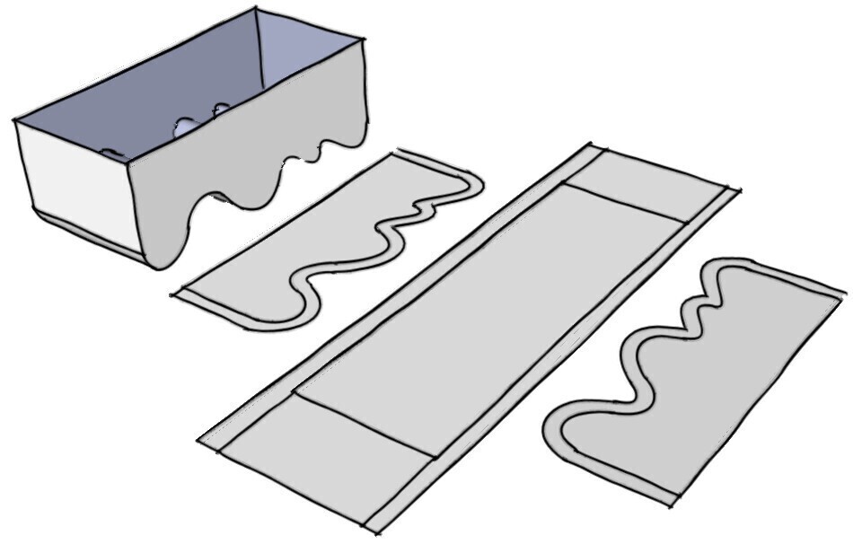 Completely silly shape to the bottom of the bag, but a valid pattern because the lengths of the base piece match the wiggly curves. In practice, this wouldn’t sew too well because inside curves (concave) tend to pucker