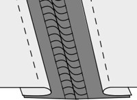 A topstitch running parallel to a main seam line to hold it flat.