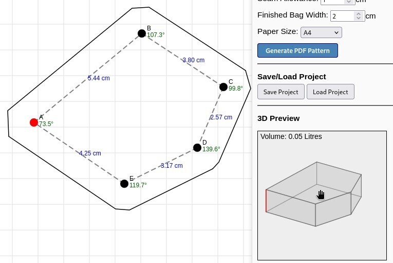 A closed polygon with seam allowance added.