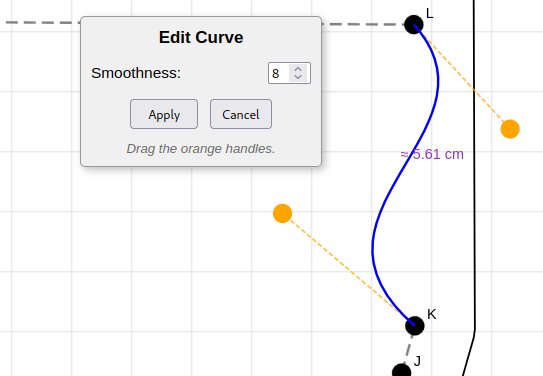 The curve input fields.