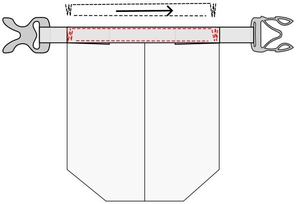 Roll Top Dry Bag Webbing Step 2