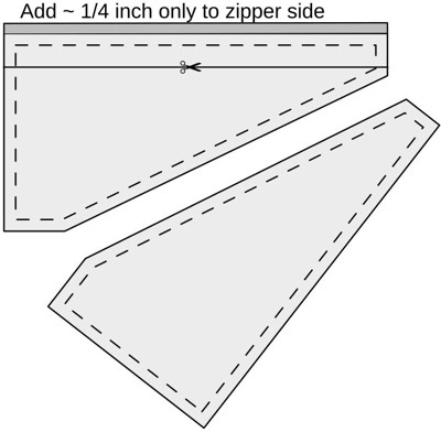 Diagram showing two mirrored side panels cut from fabric.